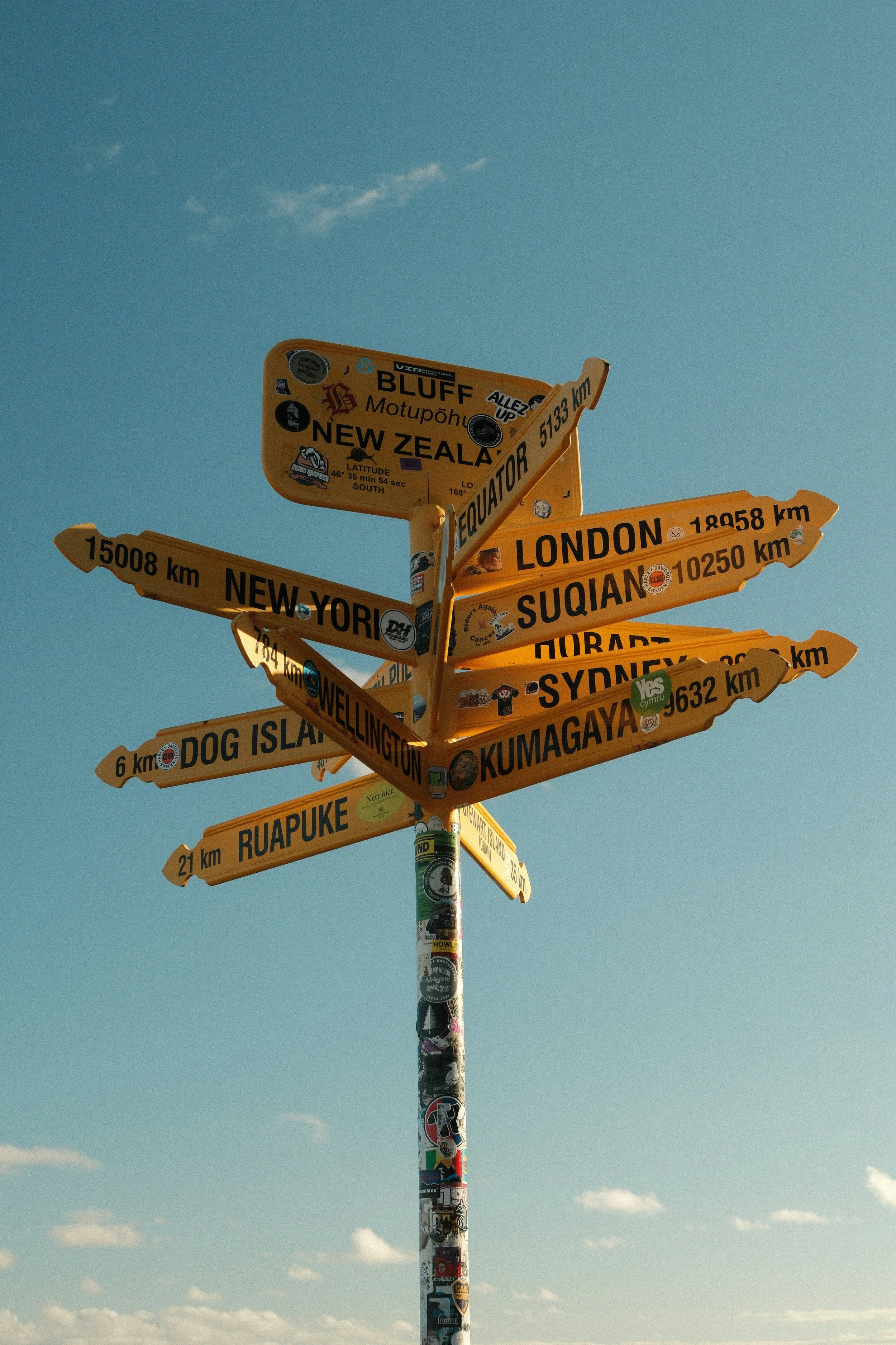 Yellow pole with different location signs pointing to each direction to find the location.