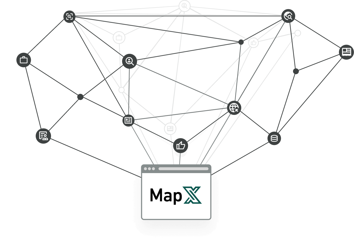 Diagram illustrating the interconnected data points and icons representing various online activities connected to a central webpage labeled 'MapX'.