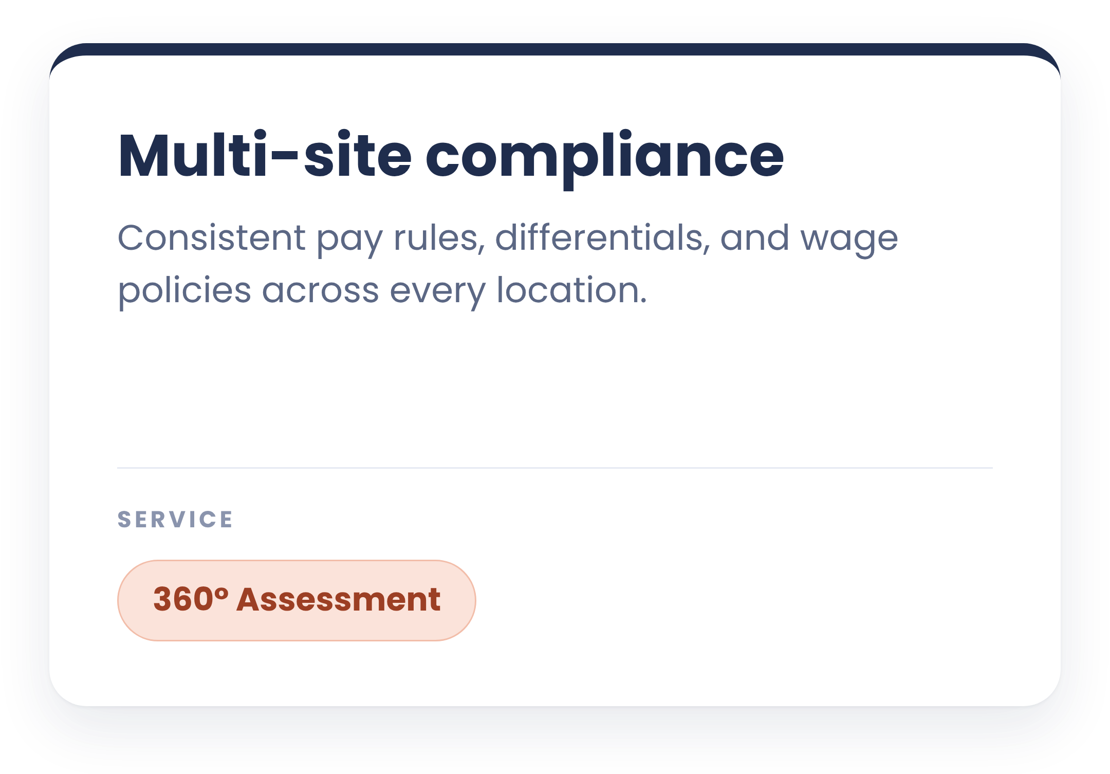 Screenshot of a digital webpage focusing on multi-site compliance, with the text 'Multi-site compliance' and subtext about pay rules, differentiials, and wage policies. There is a button or section labeled '360° Assessment'.