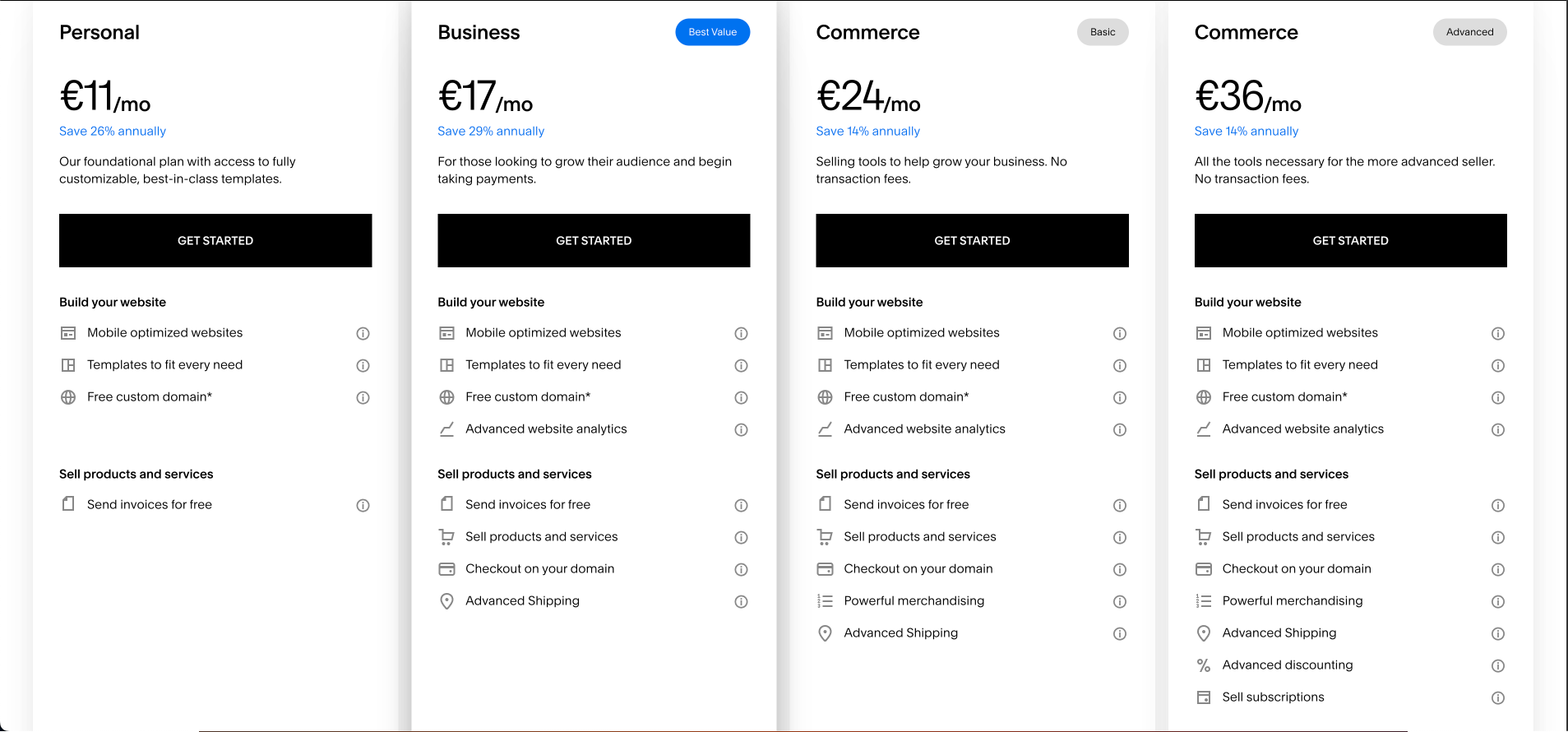 Compare Squarespace pricing for Personal, Business, and Commerce plans—see monthly costs, features, and services for each option.