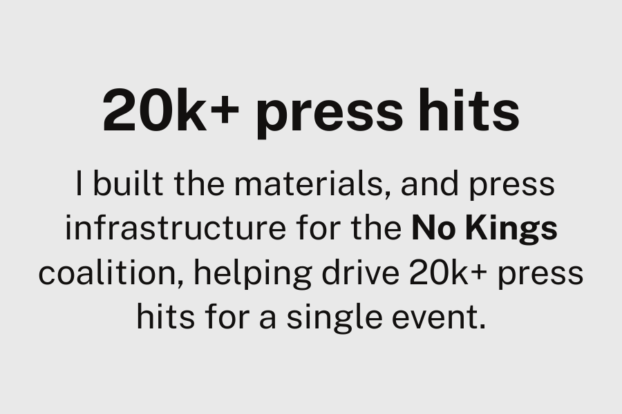 20k+ press hits: I built the materials, and press infrastructure for the No Kings coalition, helping drive 20k+ press hits for a single event.