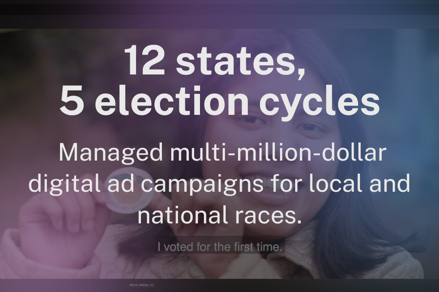 12 states, 5 election cycles: Managed multi-million-dollar digital ad campaigns for local and national races.