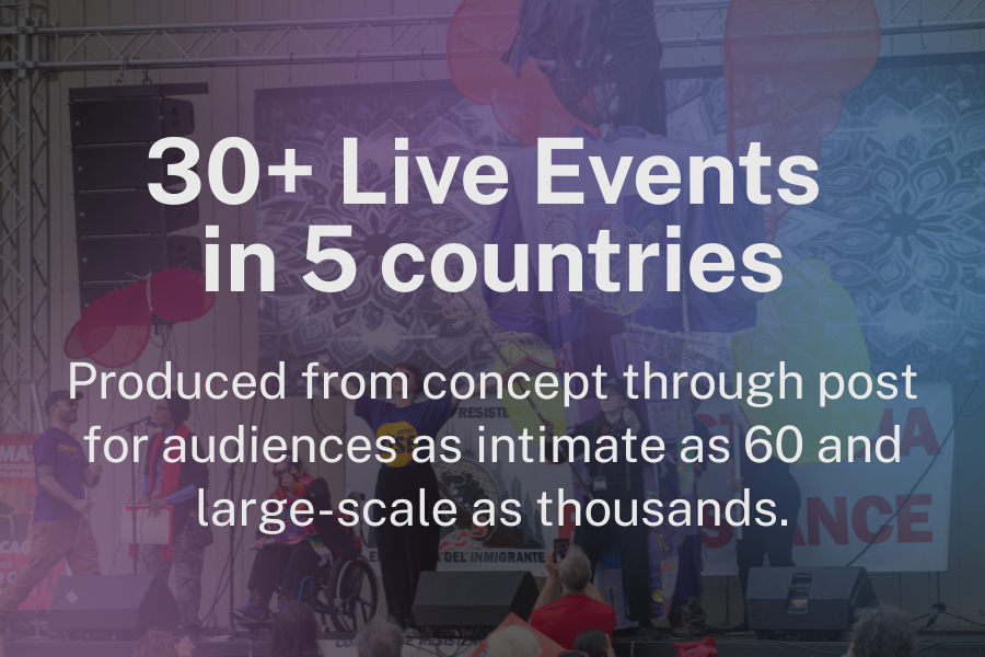 30+ Live Events in 5 countries, produced from concept through post for audiences as intimate as 60 and large-scale as thousands.