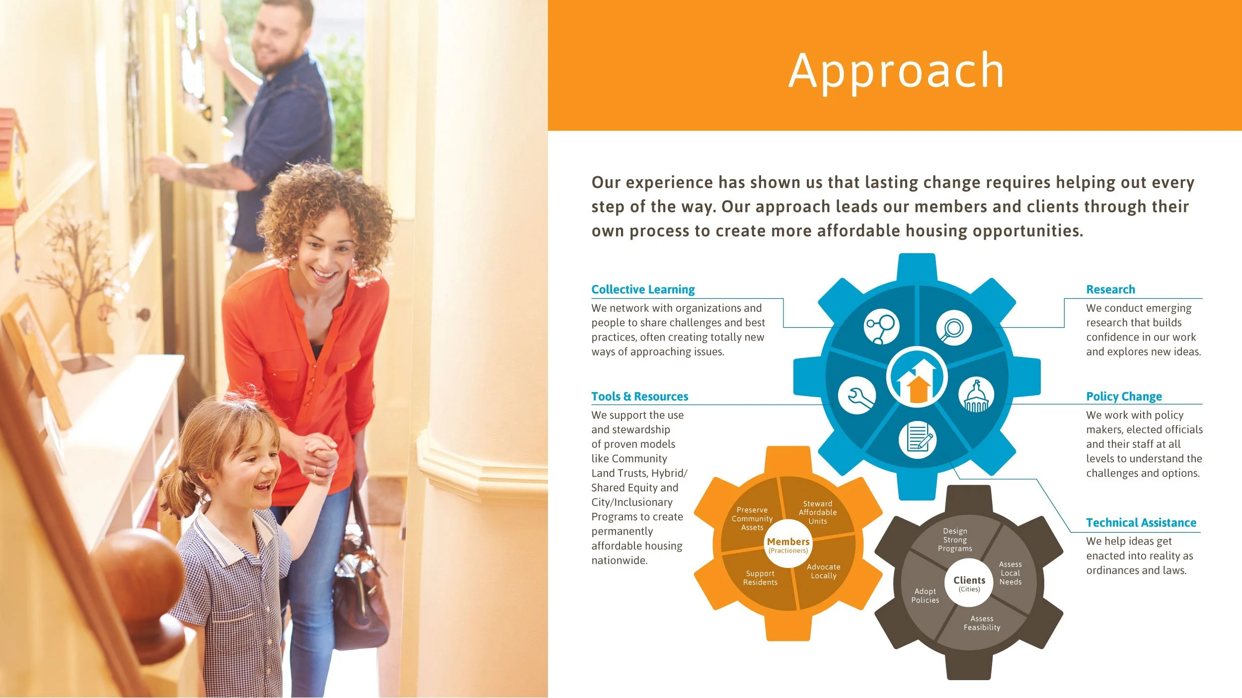 Brochure Spread