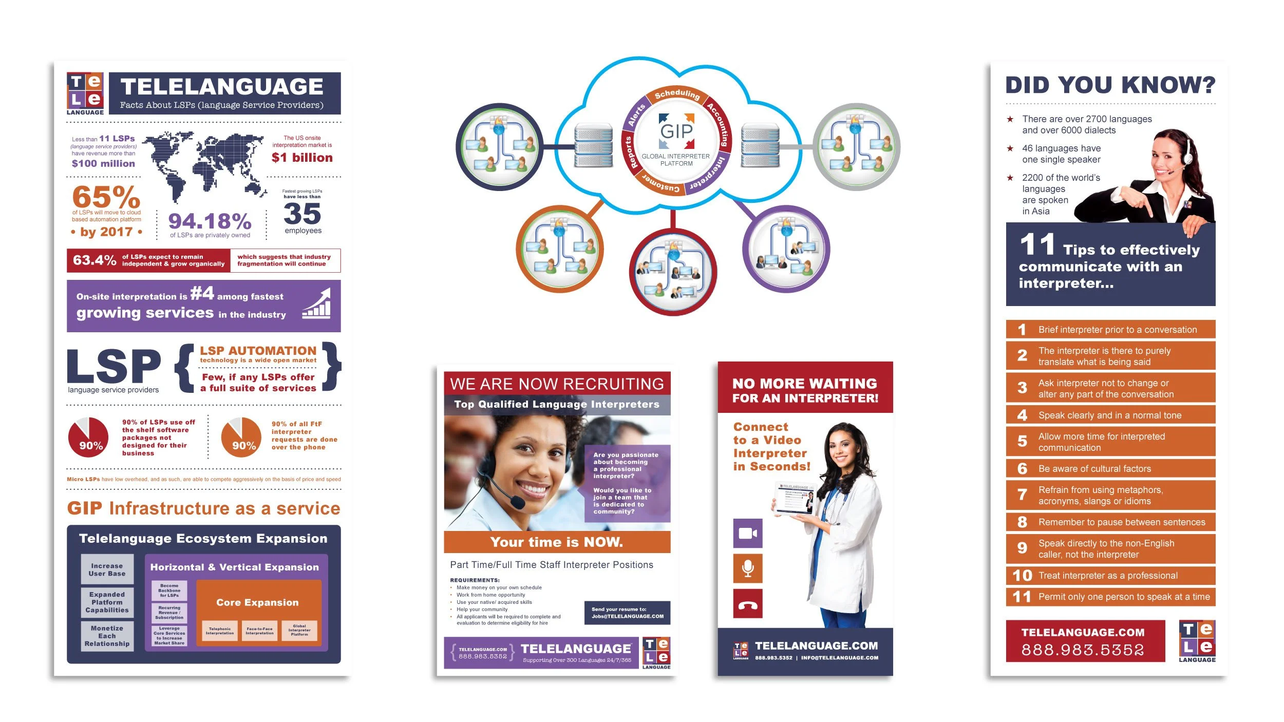 Infographics and Advertising