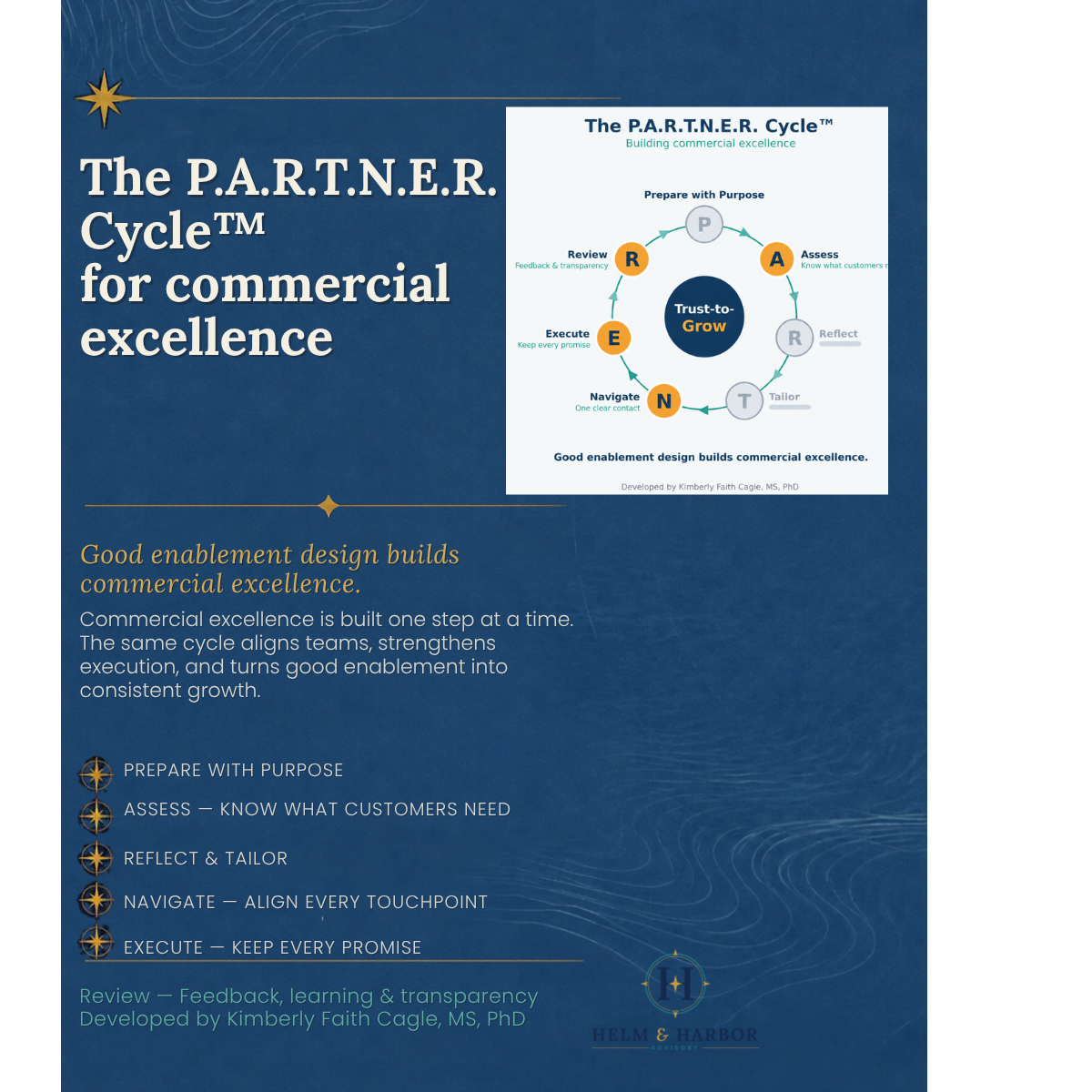 P.A.R.T.N.E.R Trust to Growth Cycle
