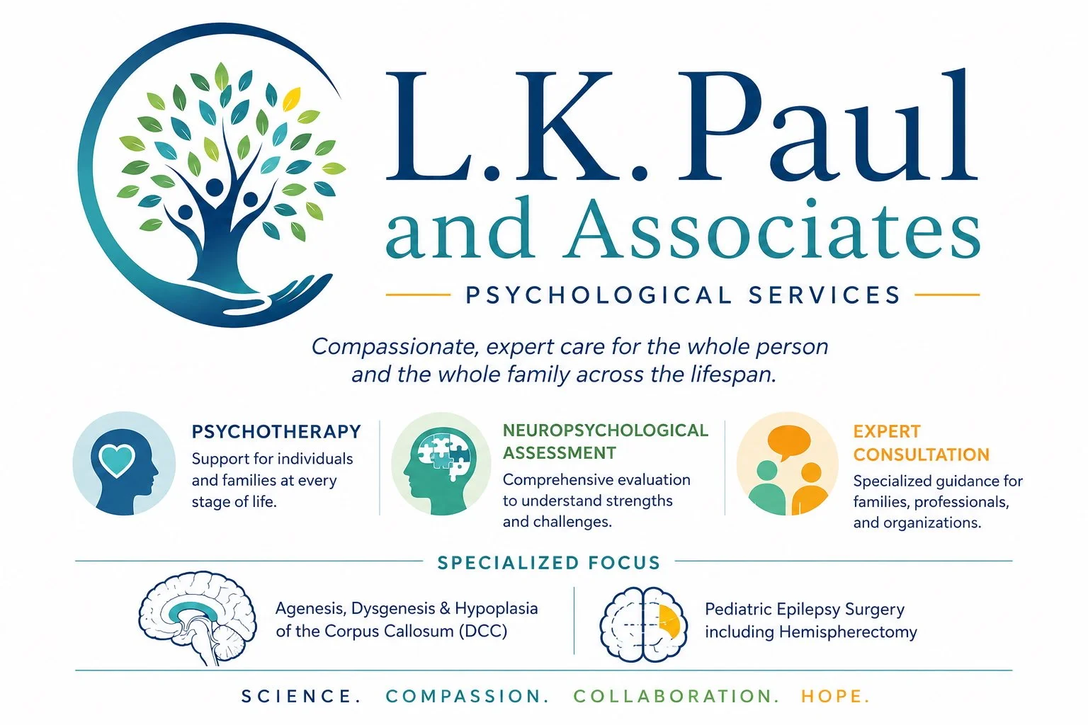 L.K. Paul and Associates Psychological Services flyer featuring a family tree logo, psychotherapy, neuropsychological assessment, expert consultation, and specialized focus areas.