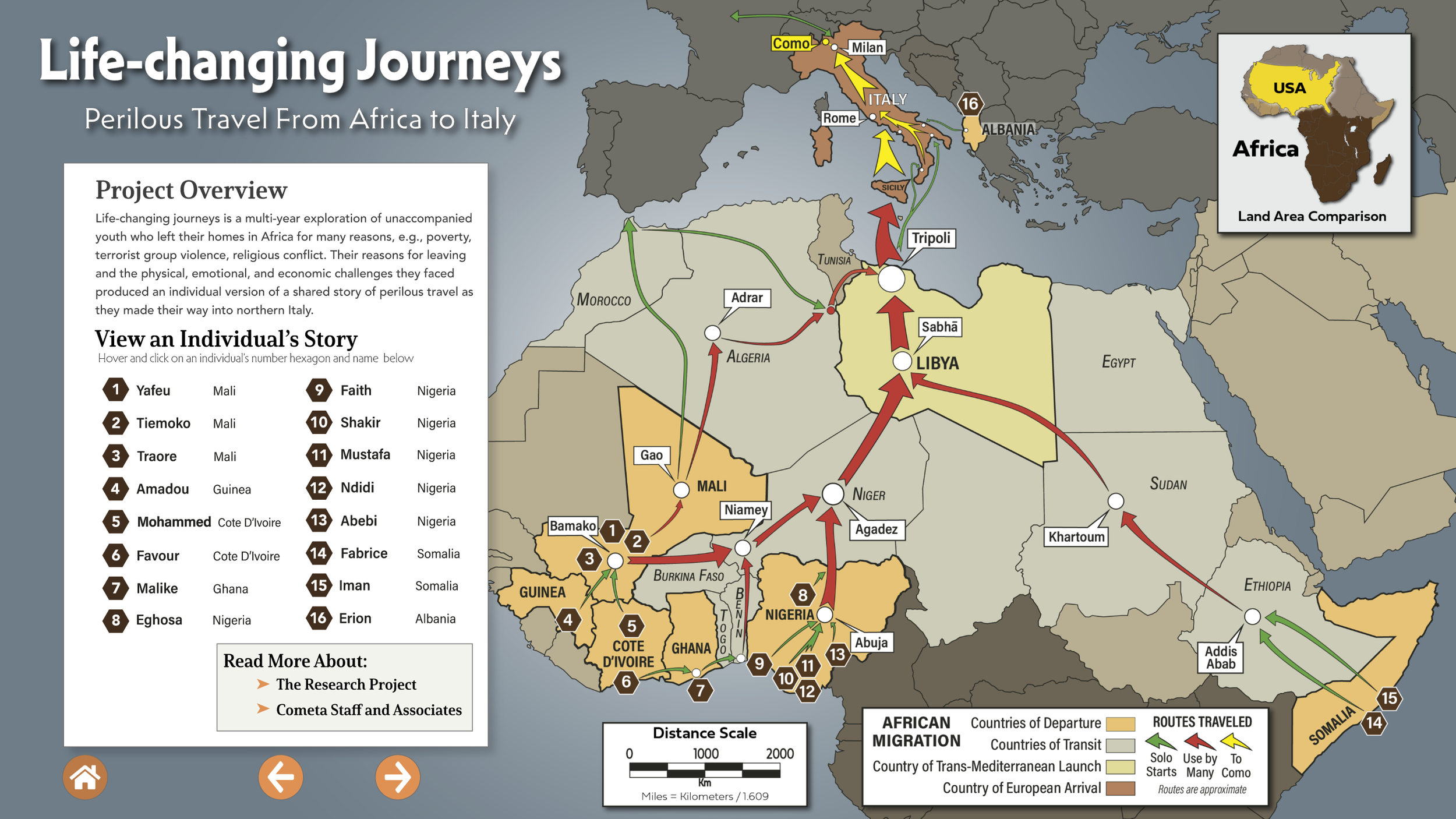 An interactive project reporting on research into the challenges faced by young African emigrants who were part of the Sub-Saharan Migration. The project was produced with Adobe XD.