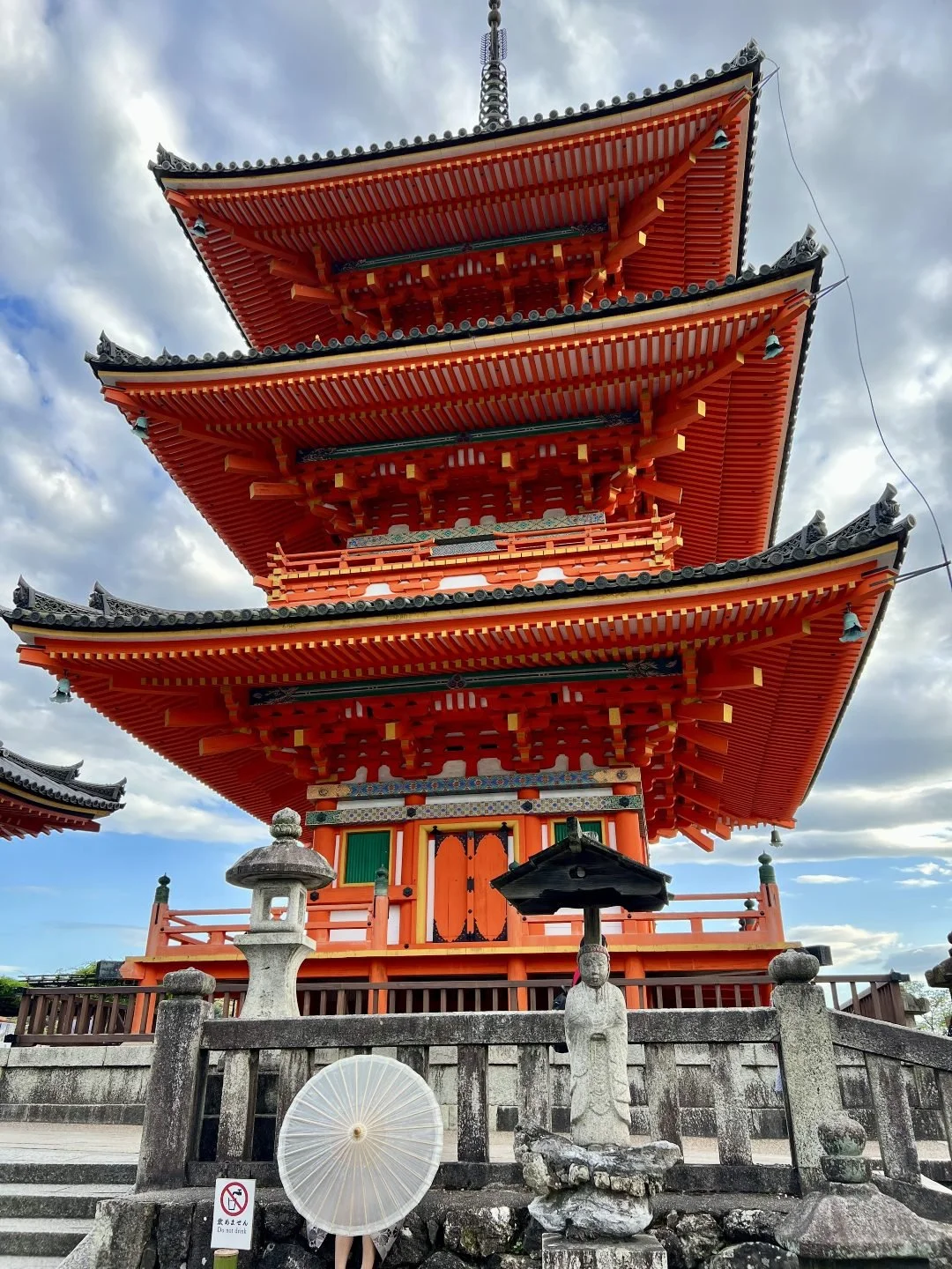 Things To Do in Kyoto - Temples