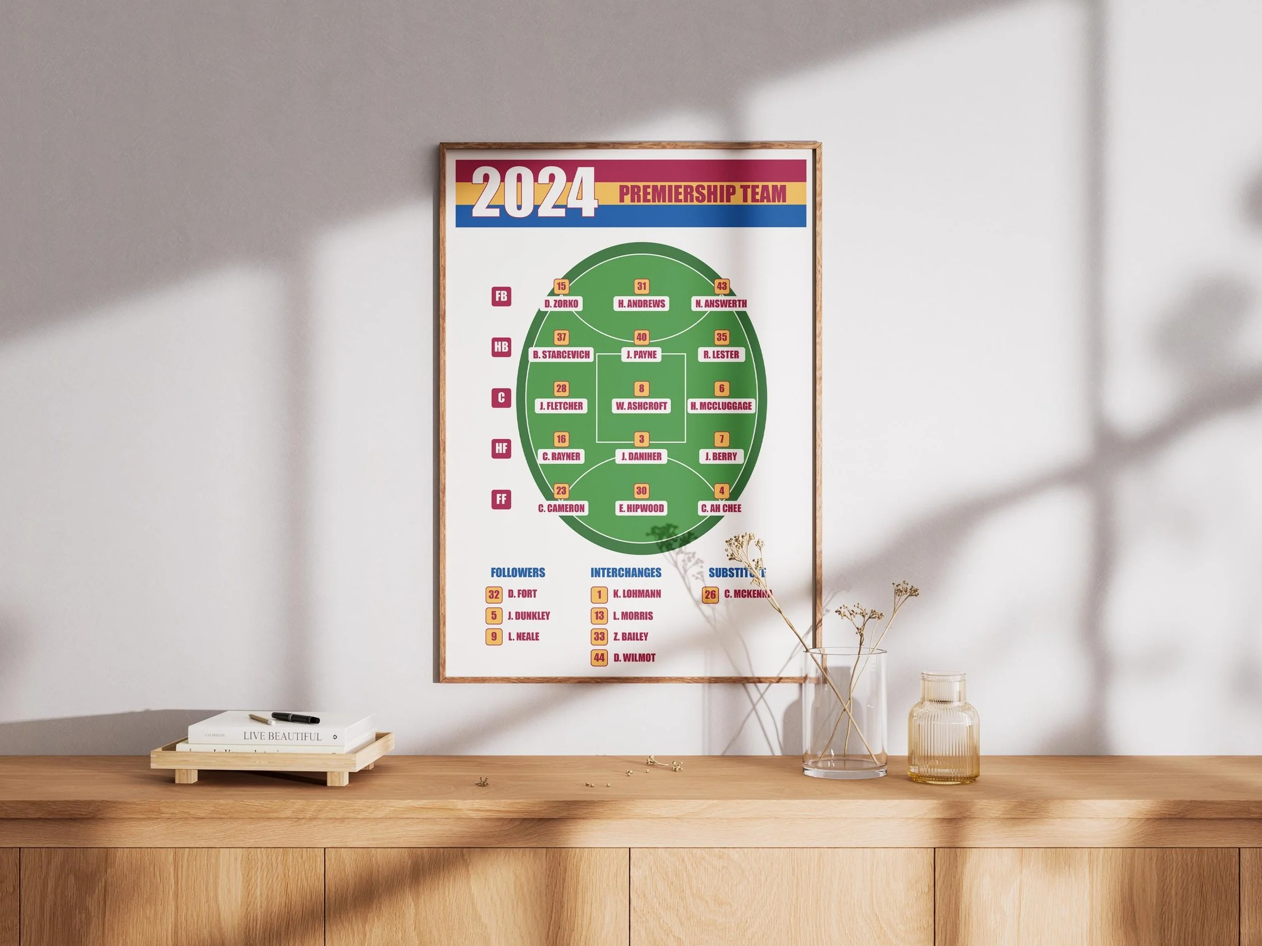 AFL Football Brisbane Lions | 2024 Premiership Team Lineup | Team Names | Framed Wall Print