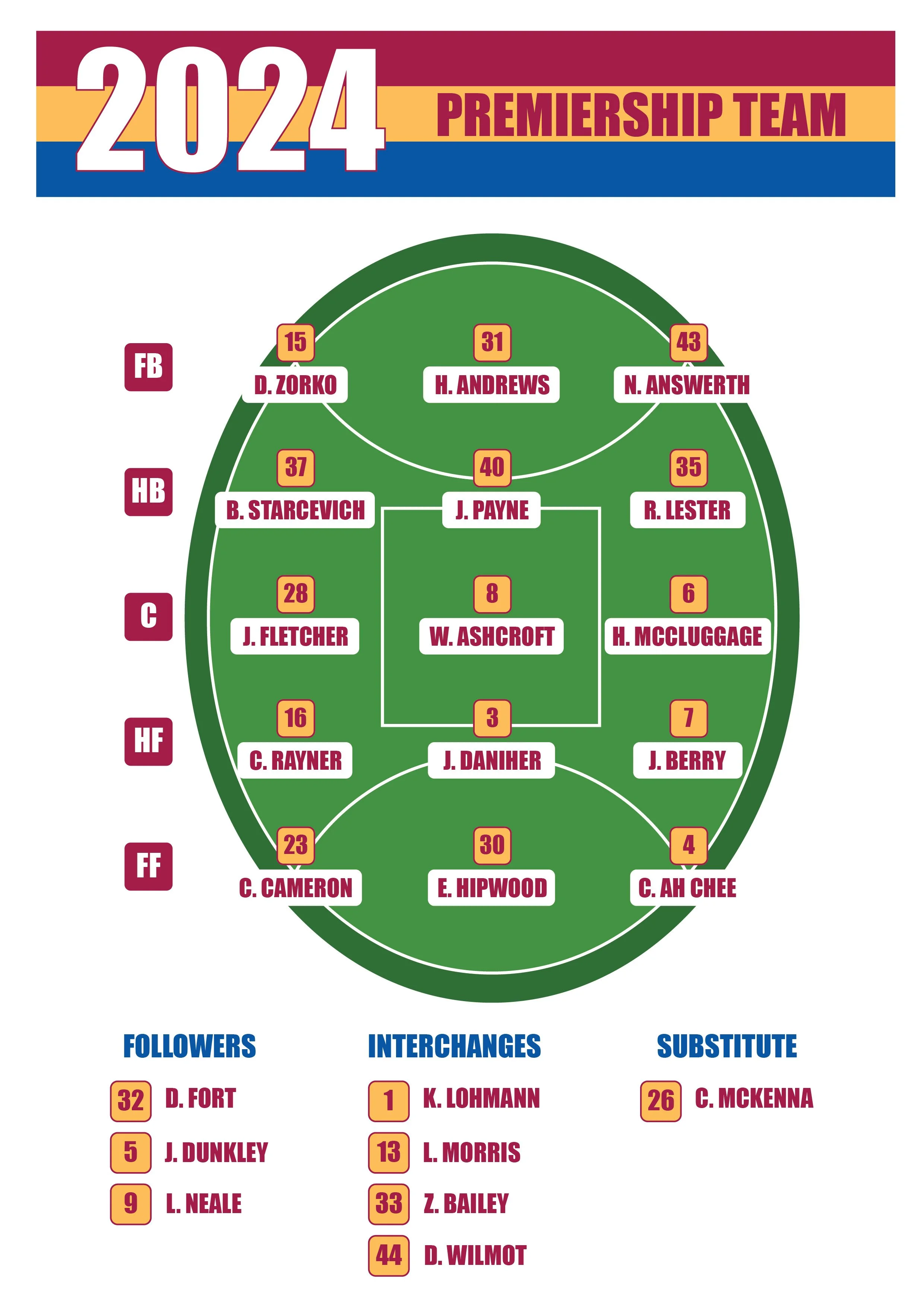 Brisbane Lions Prints_2024 Team Field.jpg