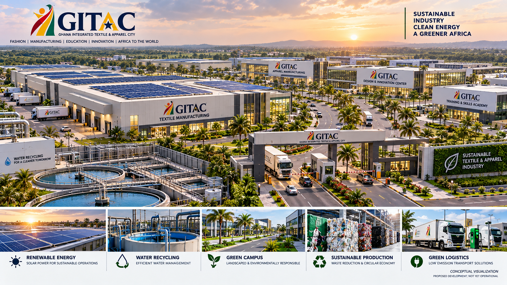 A large industrial complex for textile and apparel manufacturing in Ghana with solar panels, water recycling facilities, and greenery, emphasizing sustainability and green logistics, with various buildings labeled for different functions.