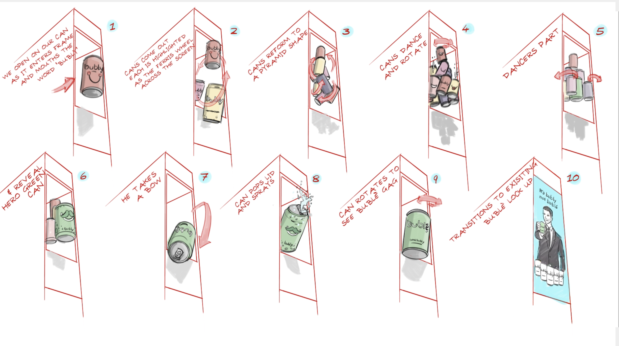 Ten-step illustrated guide showing how to open, rotate, and drink from a Bubly sparkling water can, ending with a happy person holding the can.