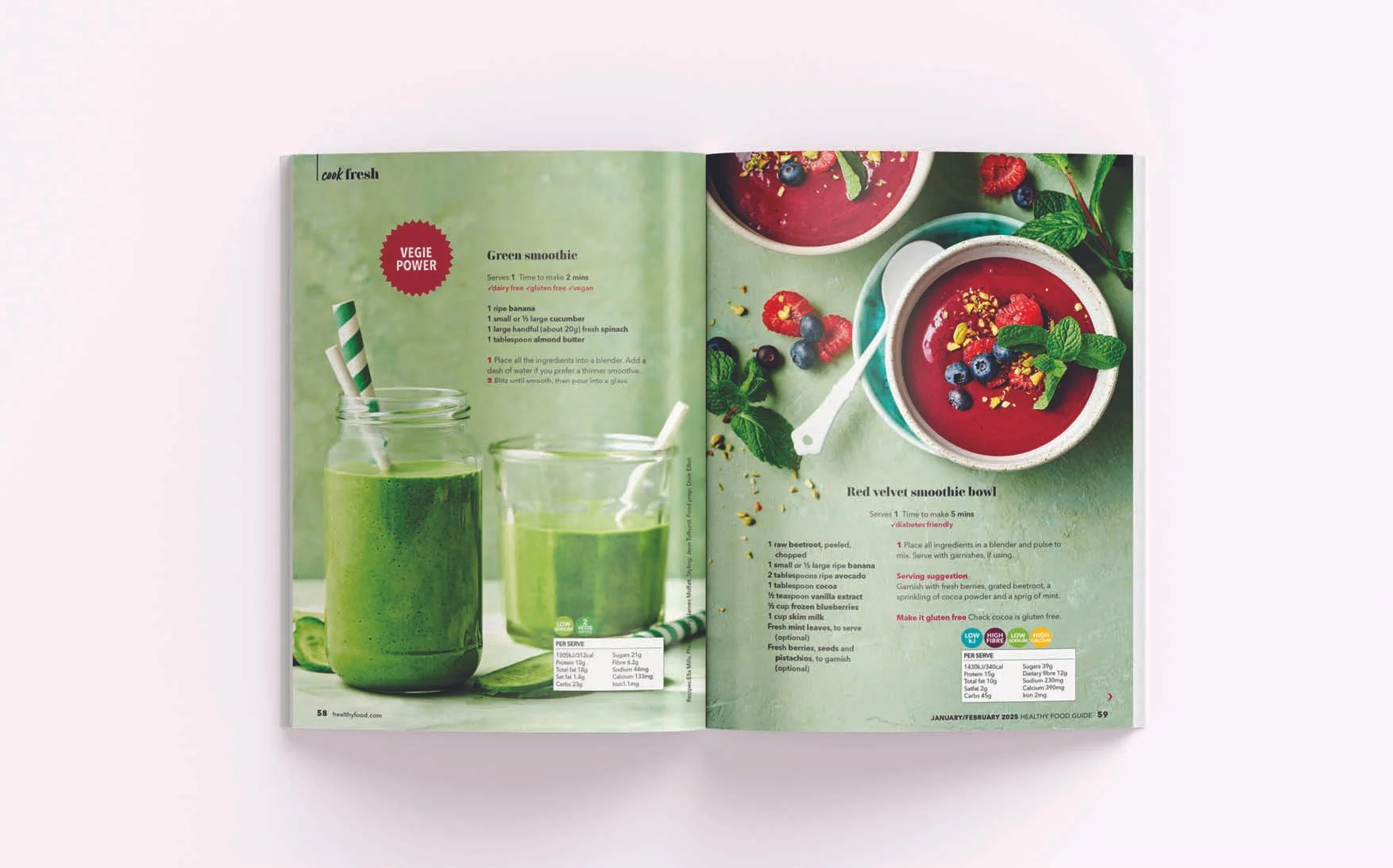 Healthy Food Guide 14.jpg