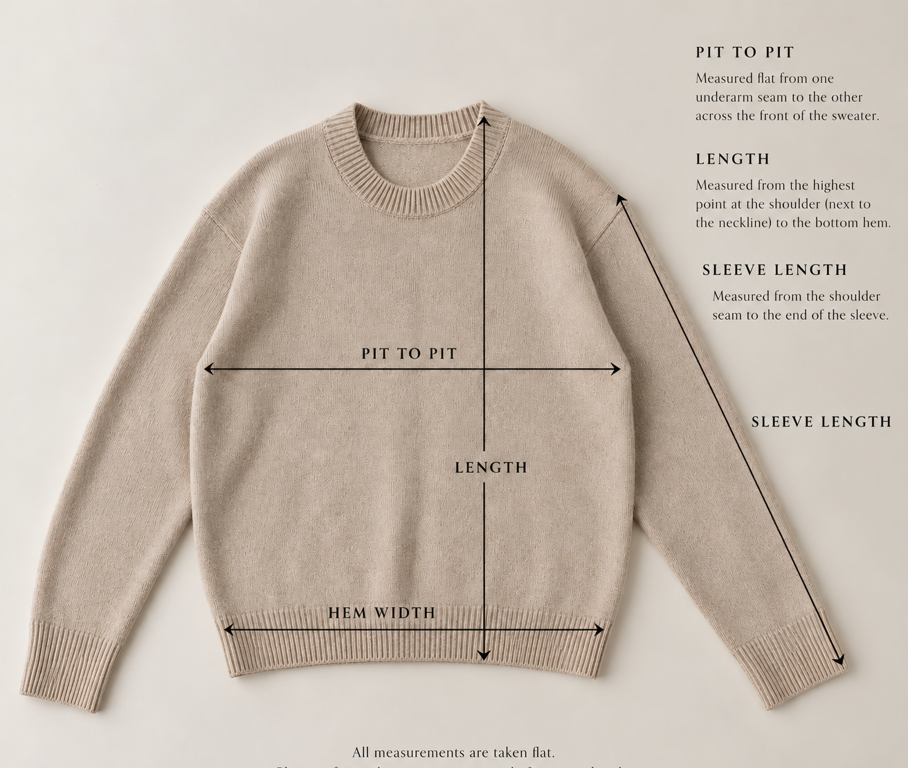 Diagram of a beige sweater with measurement labels indicating pit to pit, length, sleeve length, and hem width, along with instructions for each measurement type.