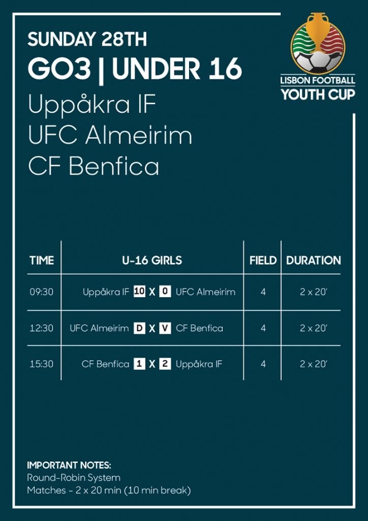 Lisbon Football Youth Cup Sunday 28th U16 Girls match schedule featuring Uppåkra IF, UFC Almeirim, and CF Benfica.