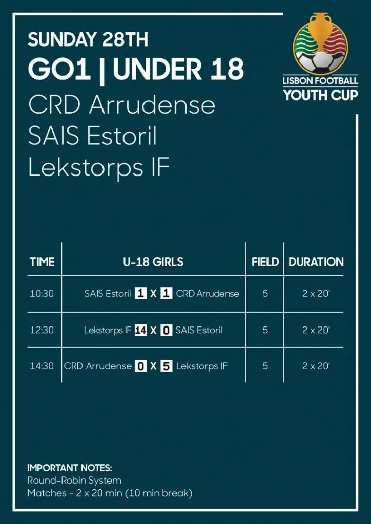 Lisbon Football Youth Cup U-18 girls schedule showing results for CRD Arrudense, SAIS Estoril, and Lekstorps IF on Sunday the 28th.
