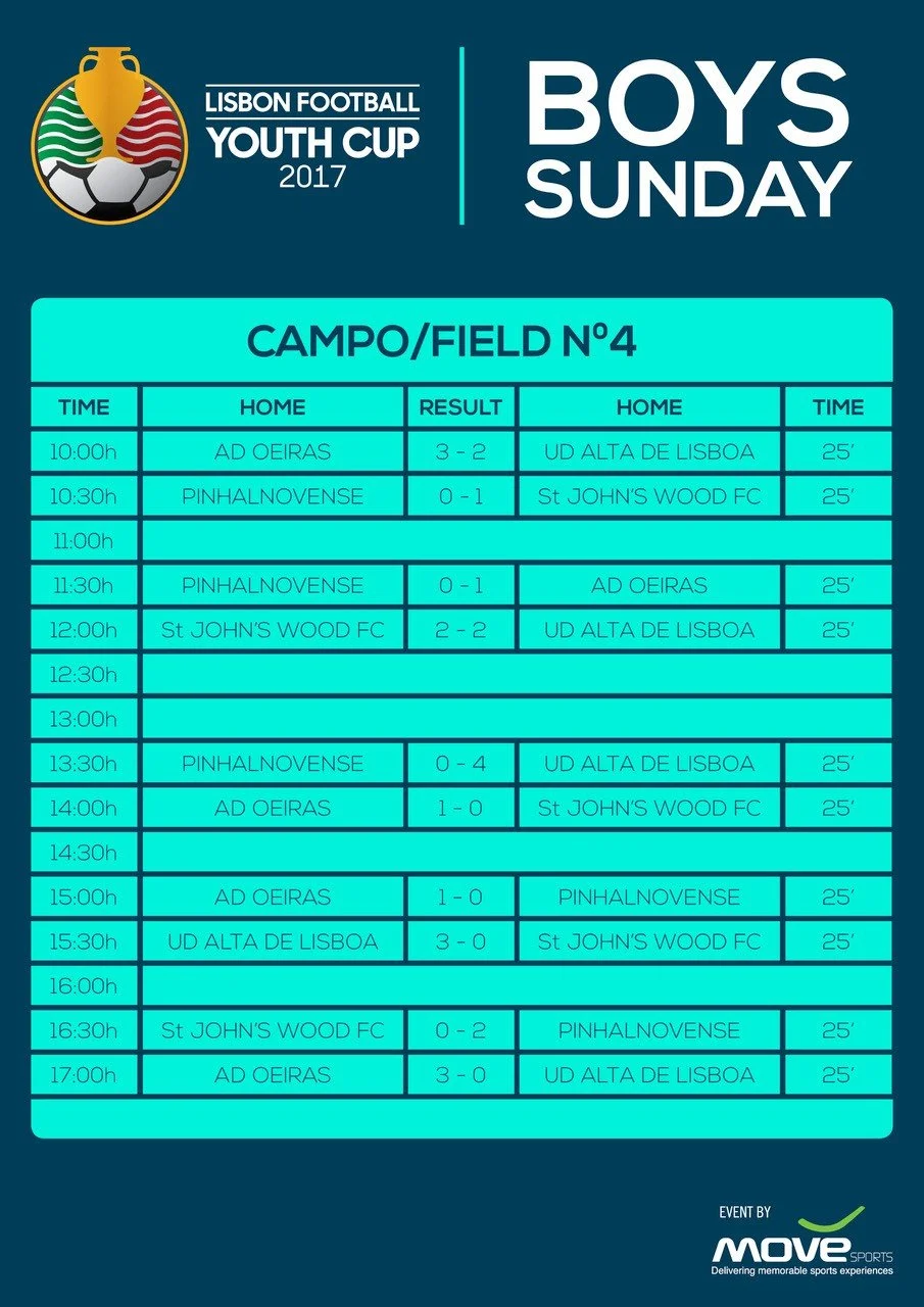 Lisbon Football Youth Cup 2017 Boys Sunday Field 4 schedule and match results