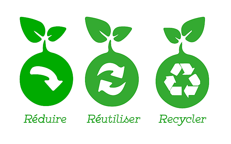 Trois symboles de recyclage avec des feuilles vertes, accompagnés des mots en français "Réduire", "Réutiliser" et "Recycler".
