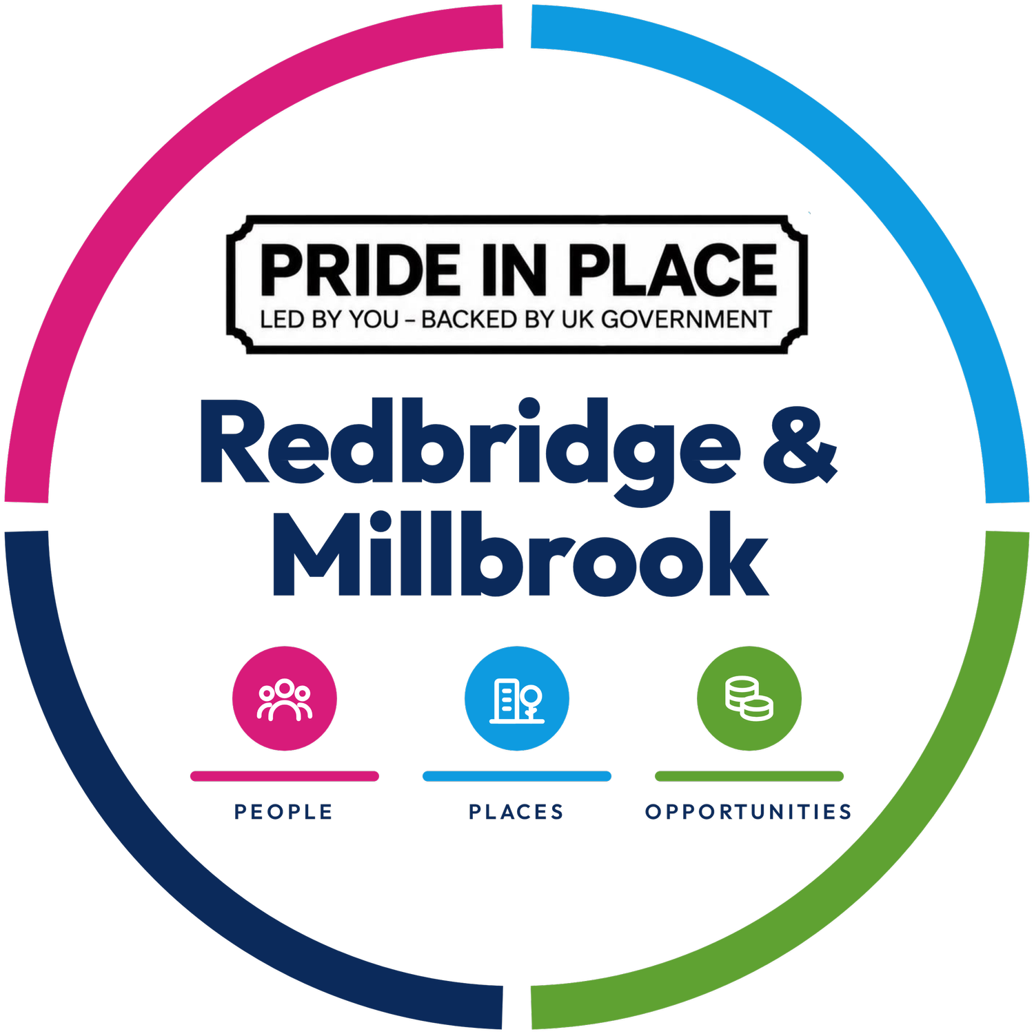 Pride in Place (Redbridge and Millbrook West)
