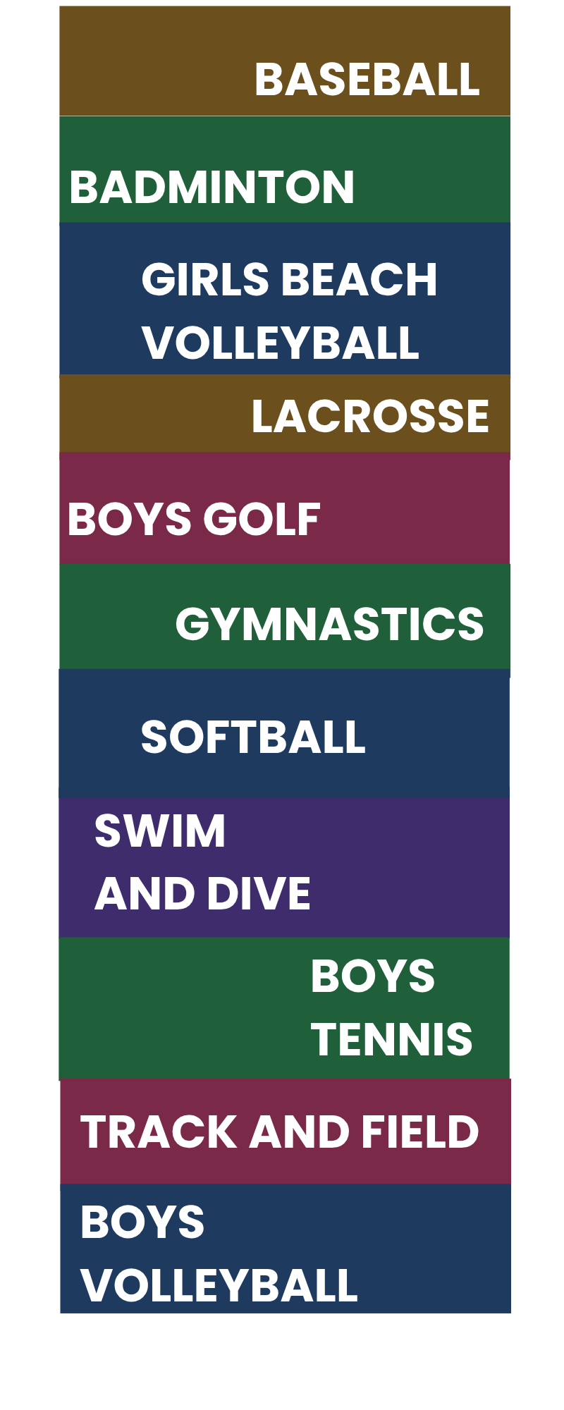 List of sports activities including baseball, badminton, girls beach volleyball, lacrosse, boys golf, gymnastics, softball, swim and dive, boys tennis, track and field, and boys volleyball.