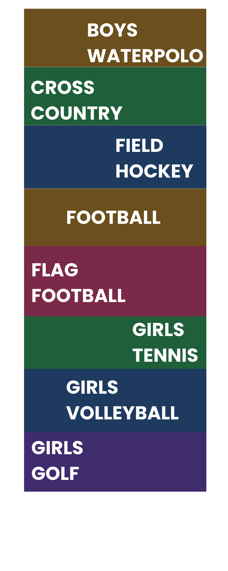 Color-coded list of sports categories and groups for boys and girls, including water polo, cross country, field hockey, football, flag football, tennis, volleyball, and golf.