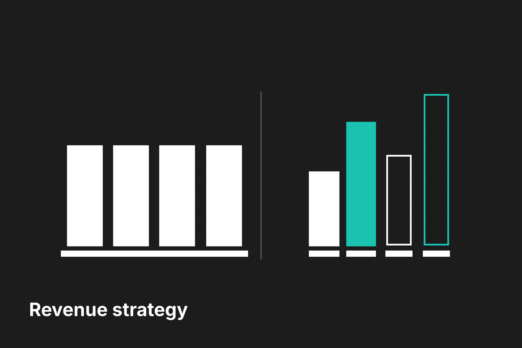 Why a second grant is not diversification