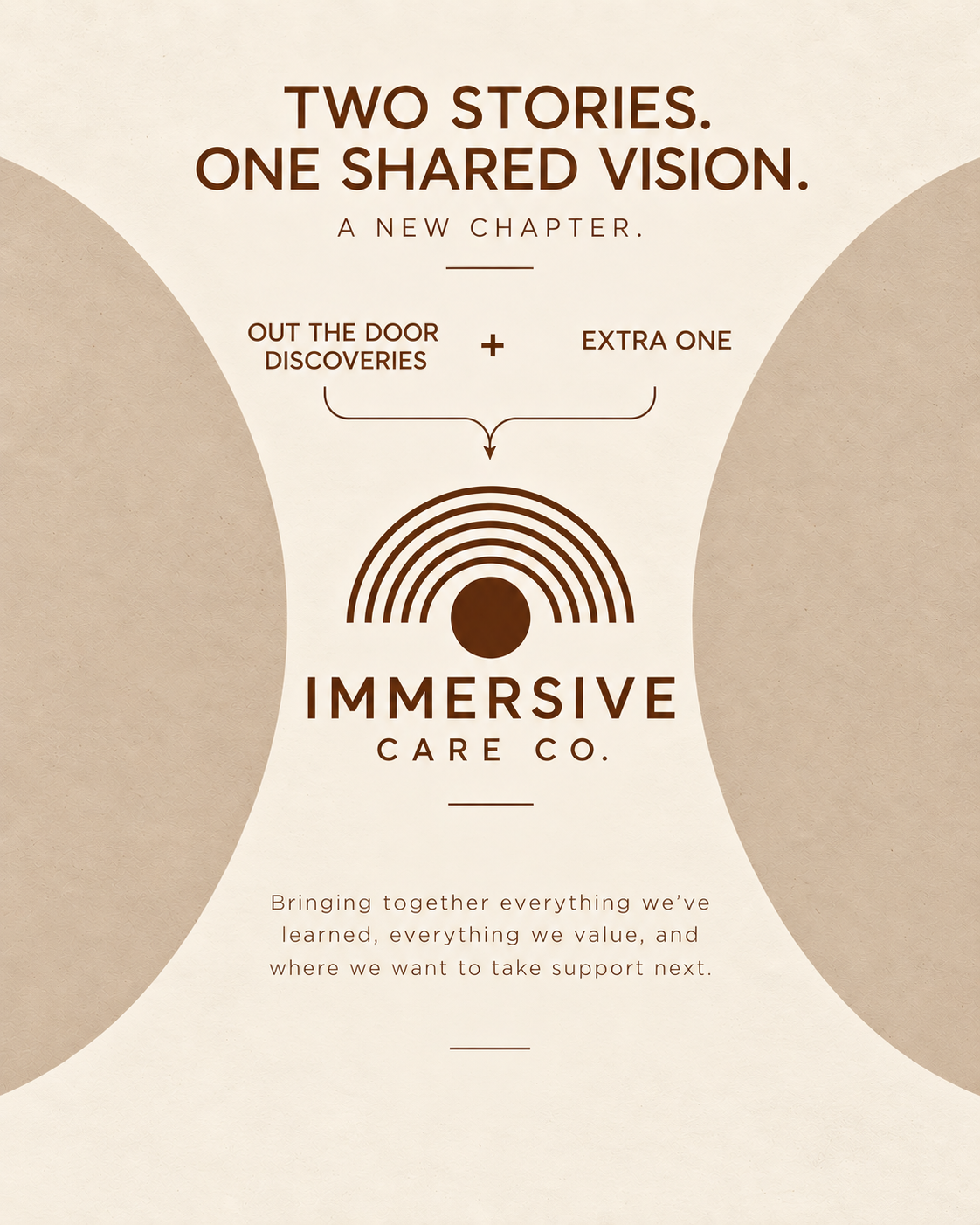 Design for Immersive Care Co. featuring the phrase "Two stories. One shared vision. A new chapter" with a diagram of a plus sign and phrases "Out the door discoveries" and "Extra one" leading to a rainbow-like icon.