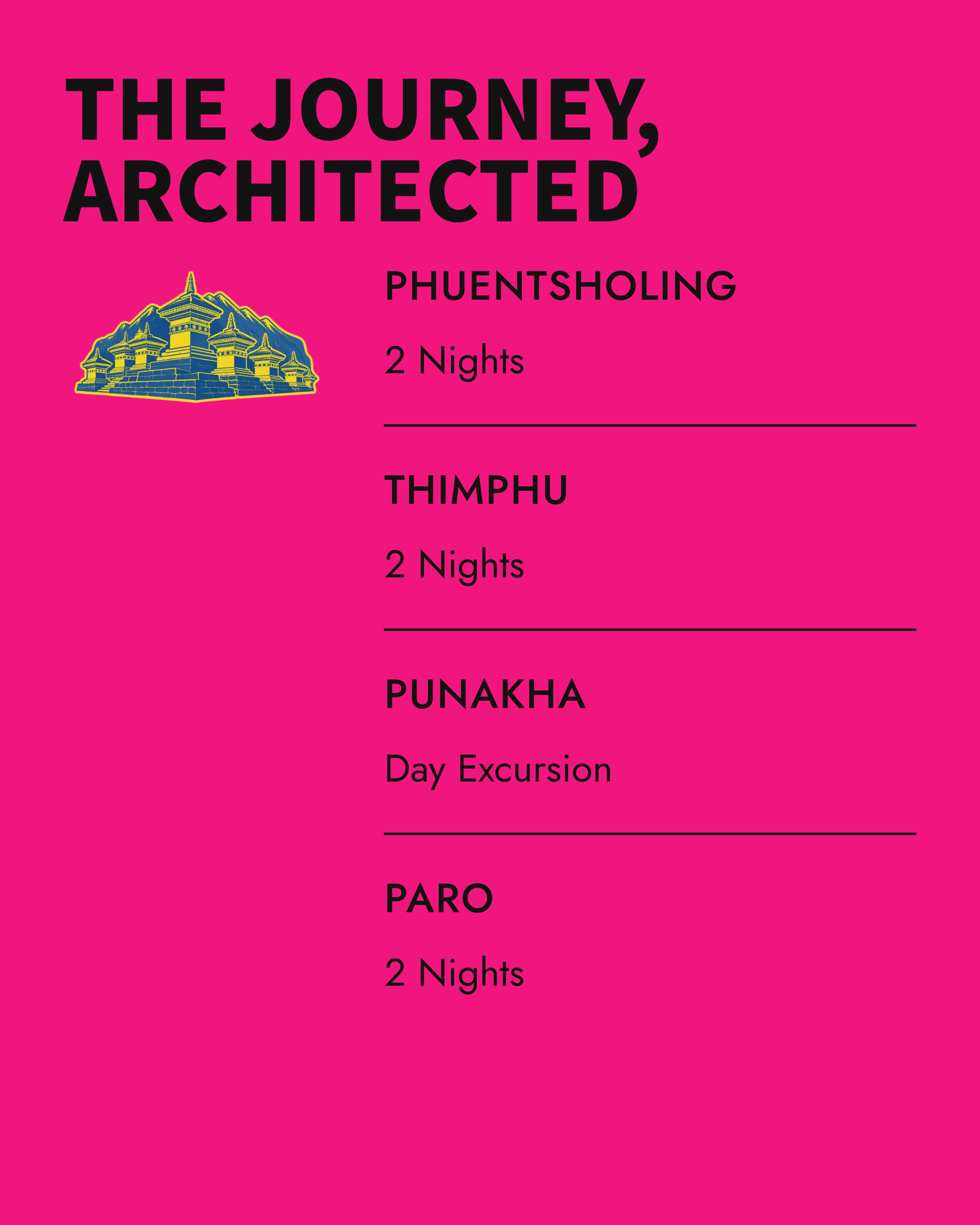 5_The-journey-architected.png