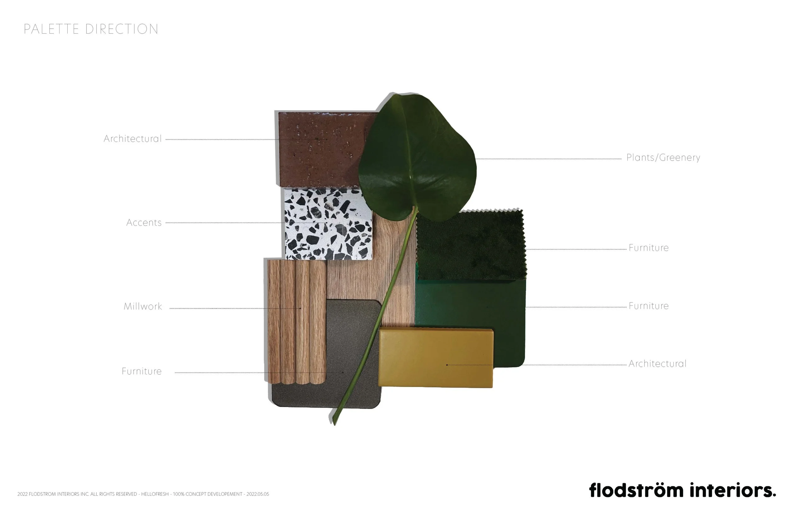 Material and colour palette for the HelloFresh Toronto office by Flodström Interiors, featuring deep green upholstery, natural wood, terrazzo, warm architectural finishes and botanical elements.