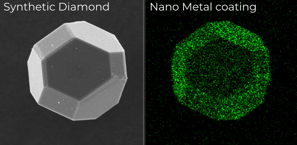Left: SEM image of a synthetic diamond particle. Right: element map of the same particle showing a continuous metal nano-coating over its whole surface.