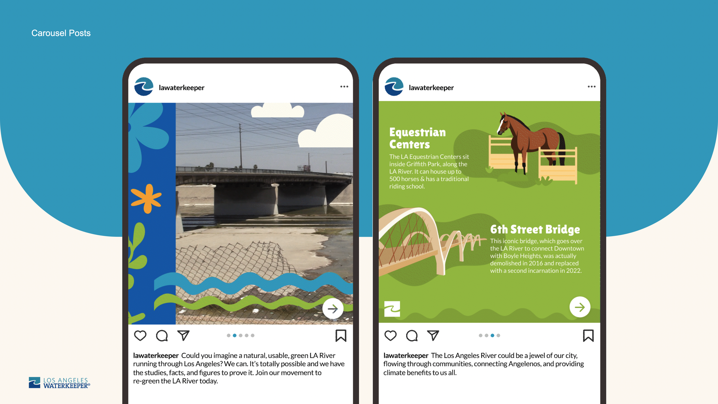Digital image showing two mobile phone screens with waterway conservation information from Los Angeles Waterkeeper. The left screen features a photo of a bridge over water with a blue floral decorative border. The right screen displays a green backgr