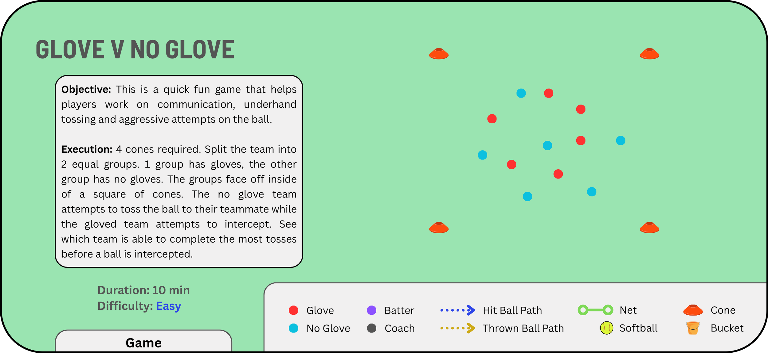 Glove v No Glove:  Download 