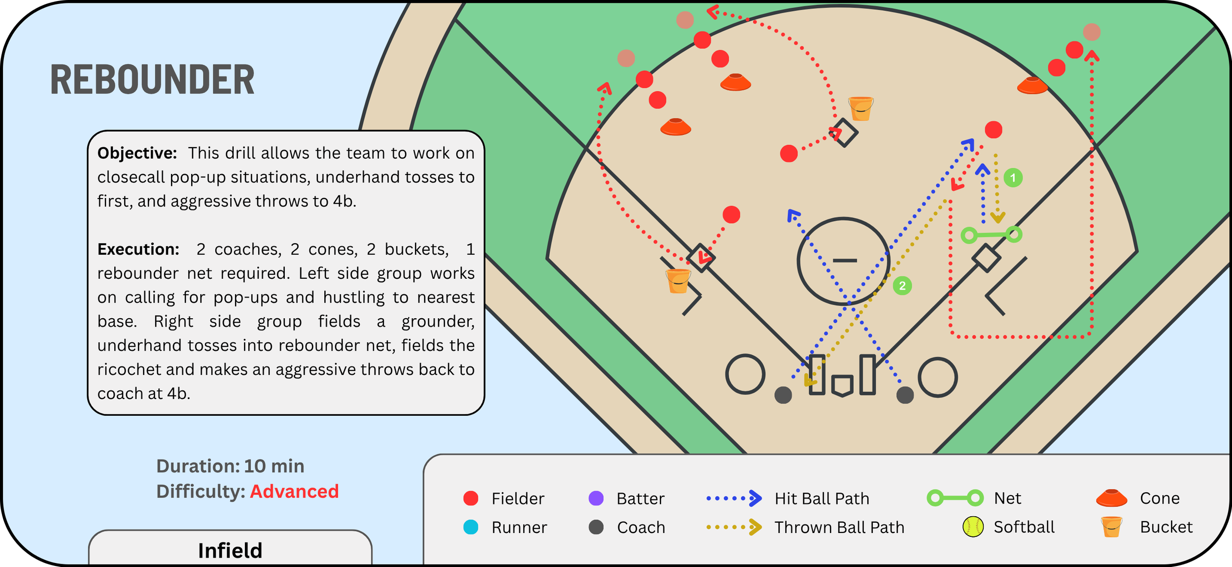 Rebounder:  Download 