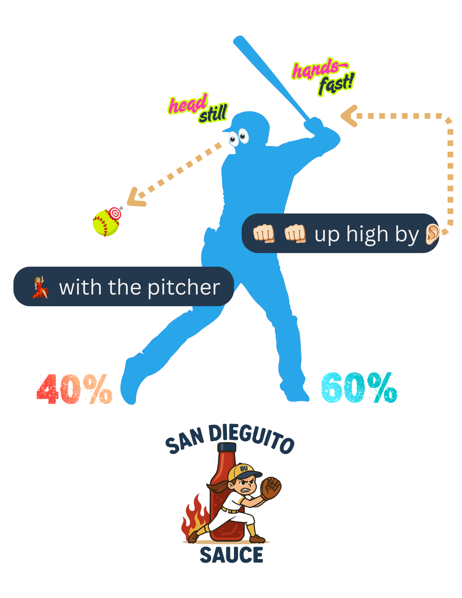 Hitting.png
