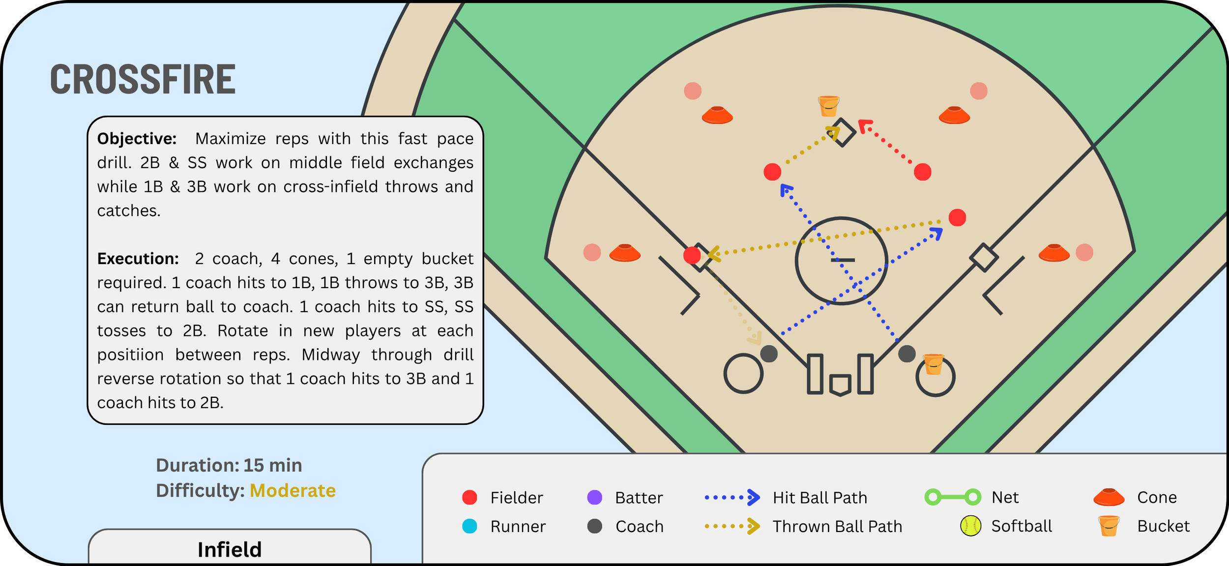 Crossfire:  Download 