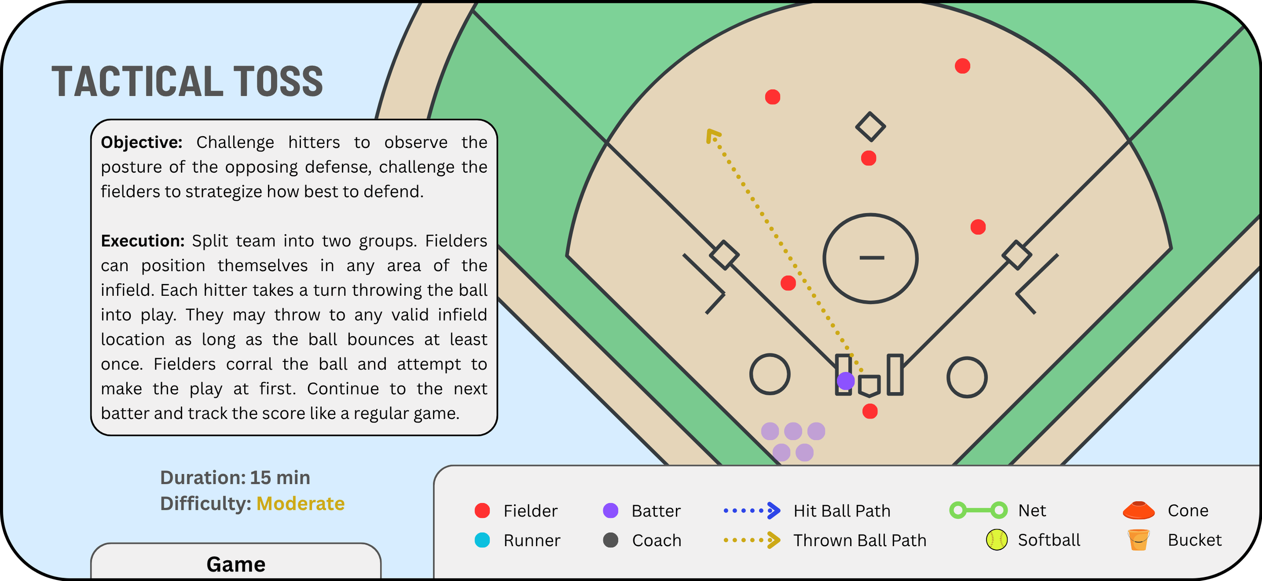 Tactical Toss:  Download 