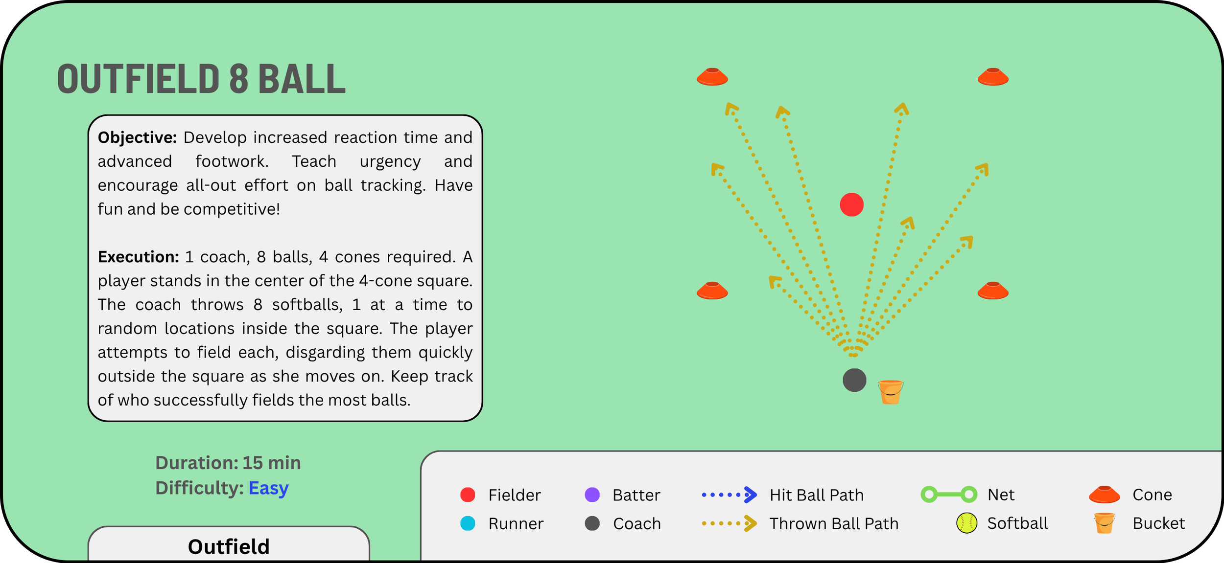 Outfield _ Outfield 8 Ball.png