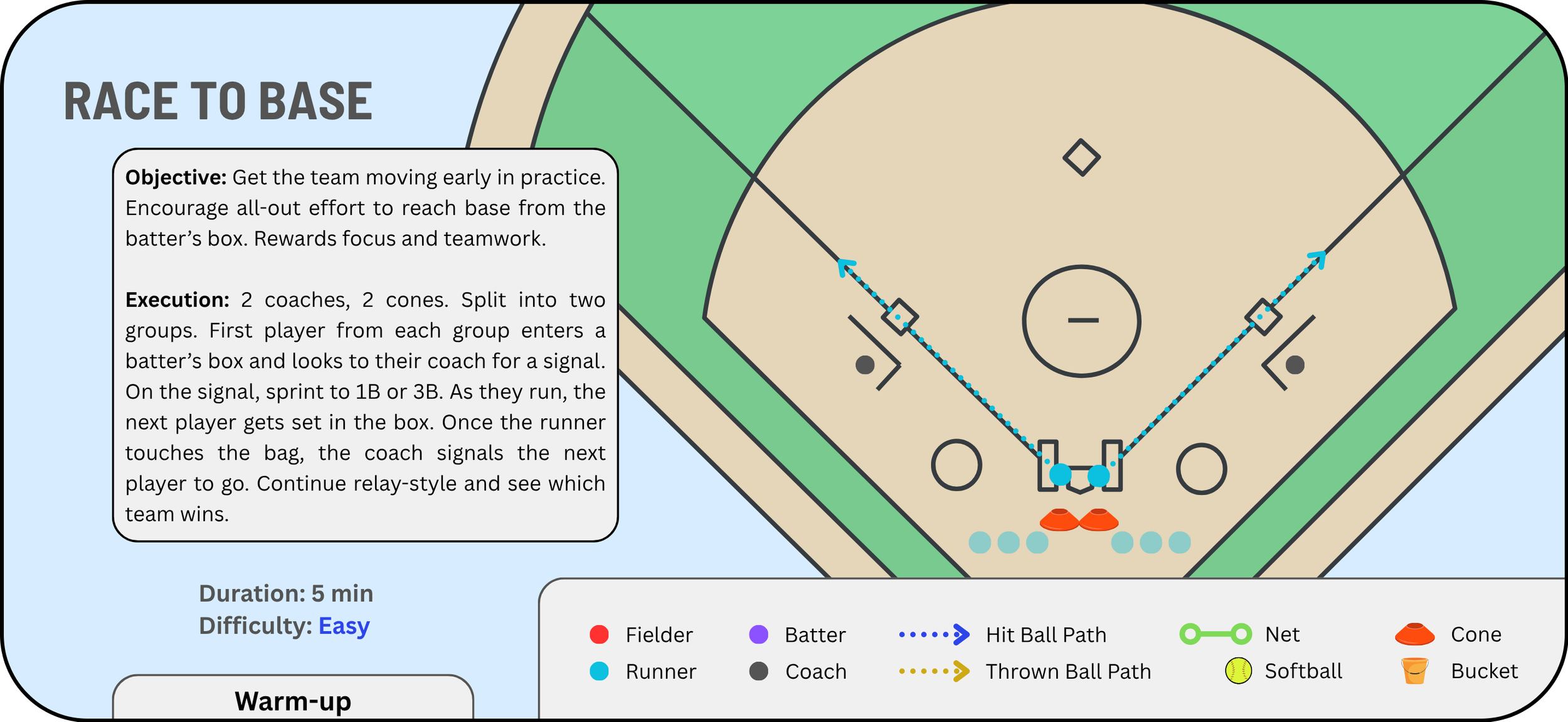 Race to Base:  Download 
