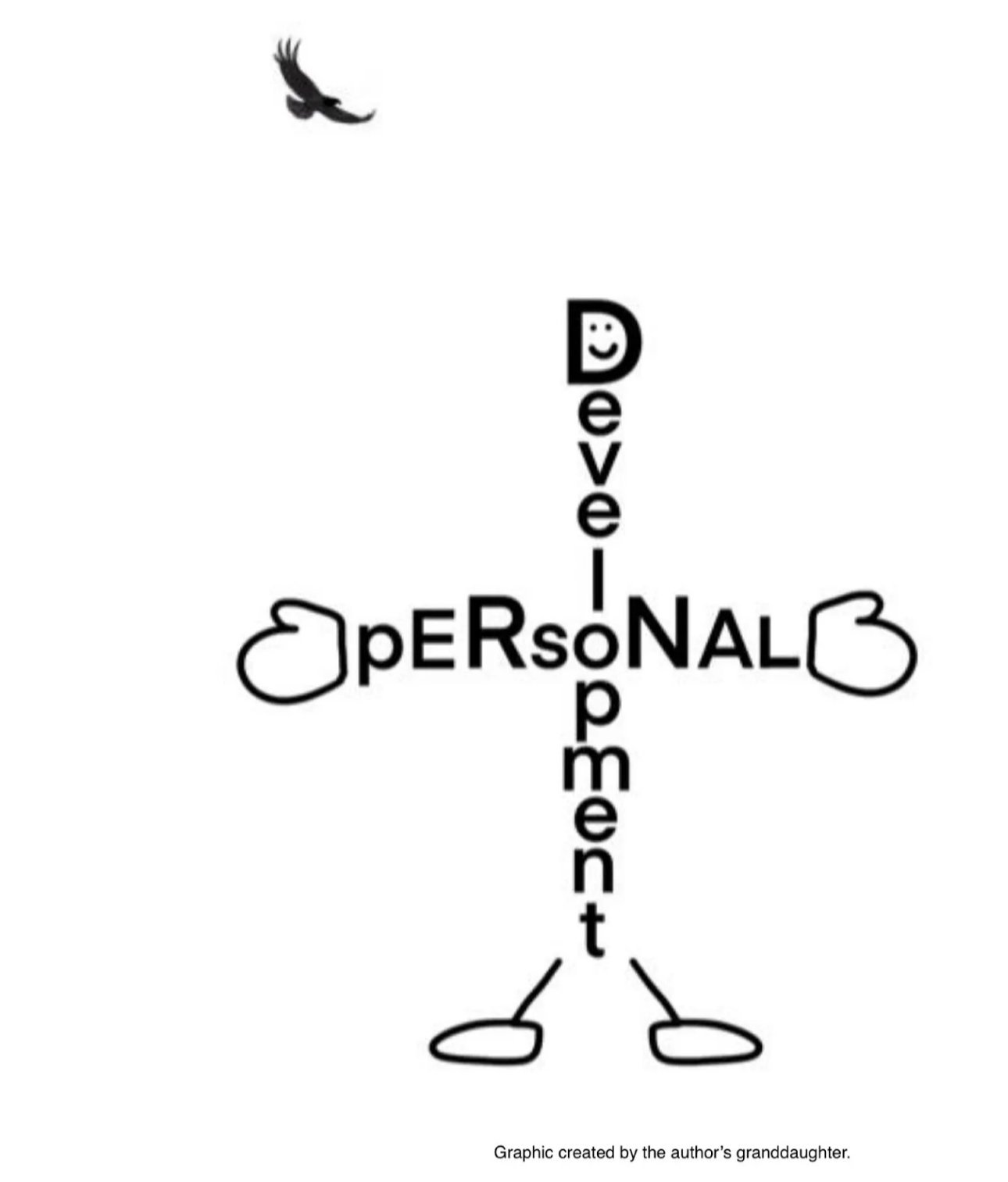 Lesson 7: Personal Development