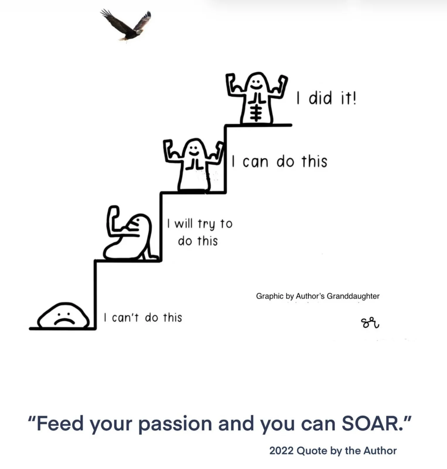 Lesson 2: Ready For The Questions