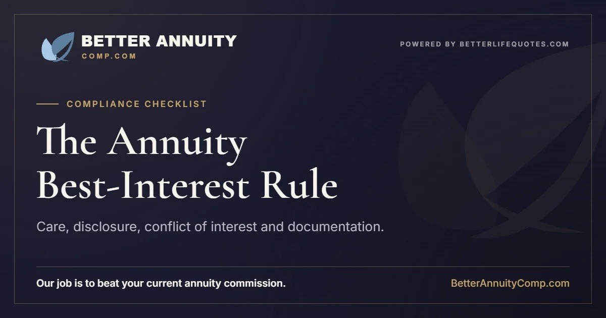 Annuity best-interest rule checklist: care, disclosure, conflict of interest and documentation obligations