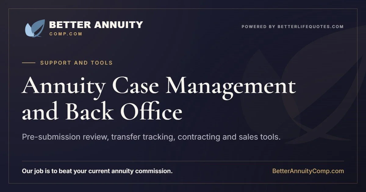 Annuity case management and back office support: pre-submission review, transfer tracking, contracting and sales tools
