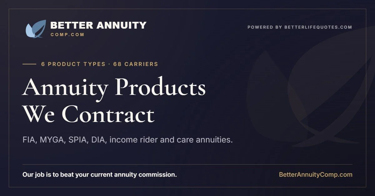 Annuity products BetterAnnuityComp.com contracts: FIA, MYGA, SPIA, DIA, income rider and care annuities