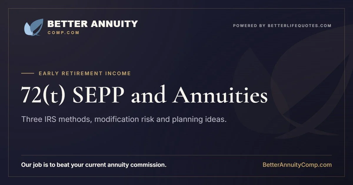 72(t) SEPP and annuities: the three IRS methods, modification risk and planning ideas
