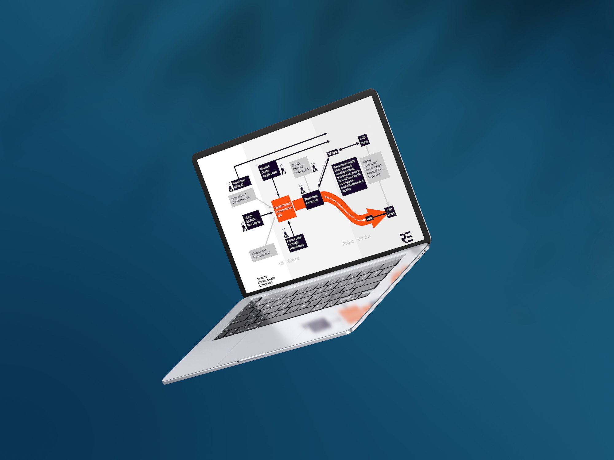 ReAct mockup 2.jpg