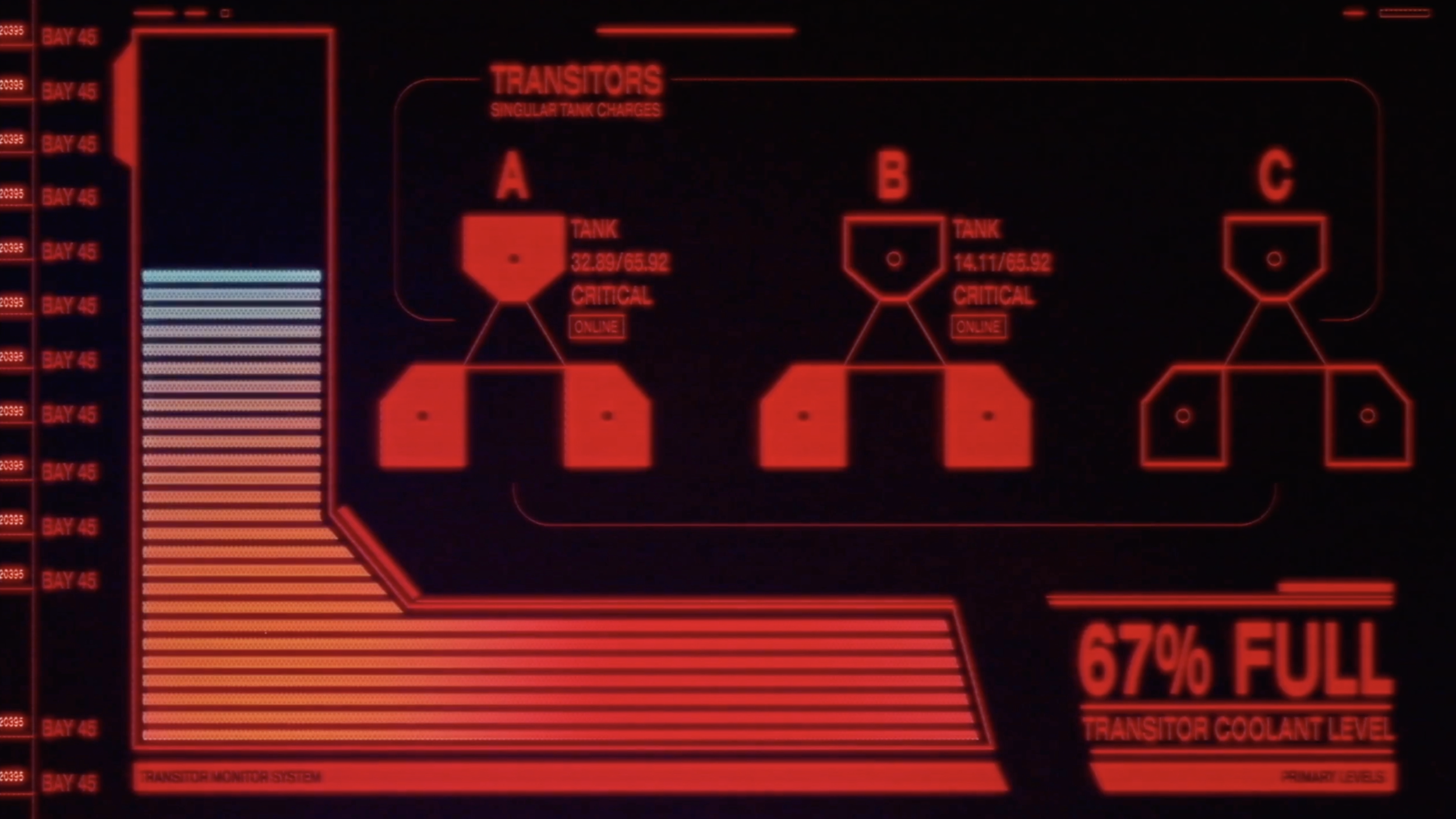 A digital screen showing a system status with three sections labeled A, B, and C, each representing a reactor tank with specific measurements and statuses in red and black futuristic design.