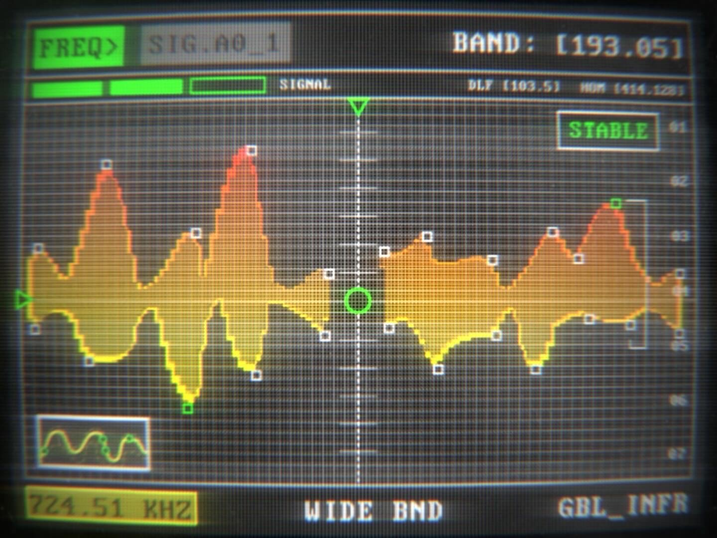 Radio frequency spectrum analyzer display showing signal stability with a centered green circle, descending color gradient from red to yellow indicating signal strength, and various frequency markers. From the movie the Shift