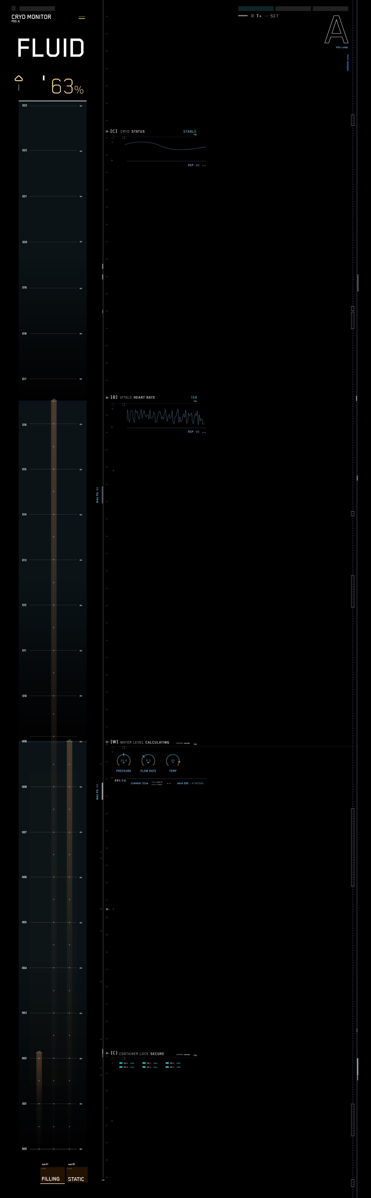 A digital monitor display showing various data metrics, including fluid level at 63%, vital heart rate, water level calculations, and container lock status, with a sleek dark interface and numerical readouts. From DC's Black Adam film