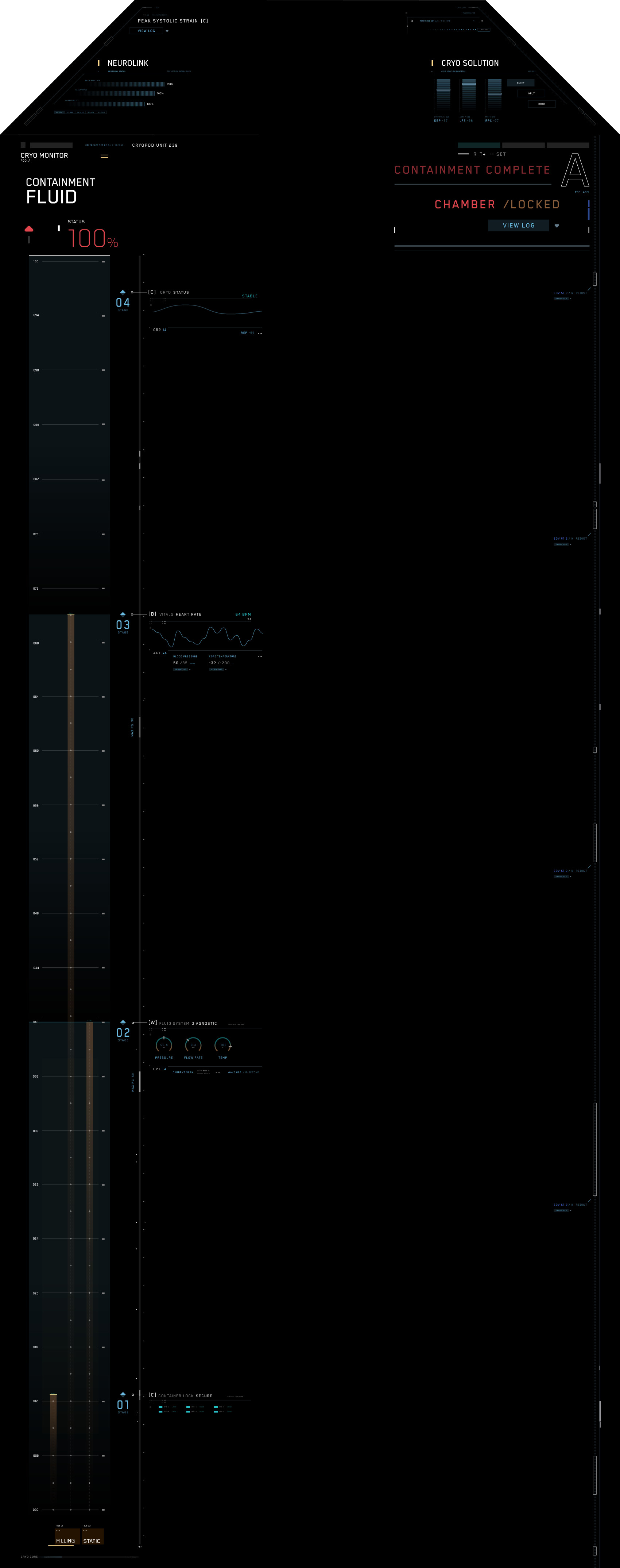 A high-tech control panel interface with data readouts on containment fluid levels, chamber status, blood pressure, and system diagnostics, featuring various graphs, indicators, and labels. From DC's Black Adam film